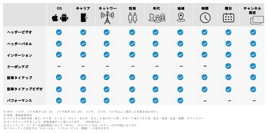 スクリーンショット 2024-07-08 17.19.19.png